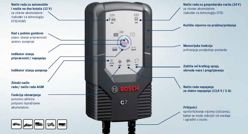 Punjač akumulatora BOSCH C7 - eAutodijelovi